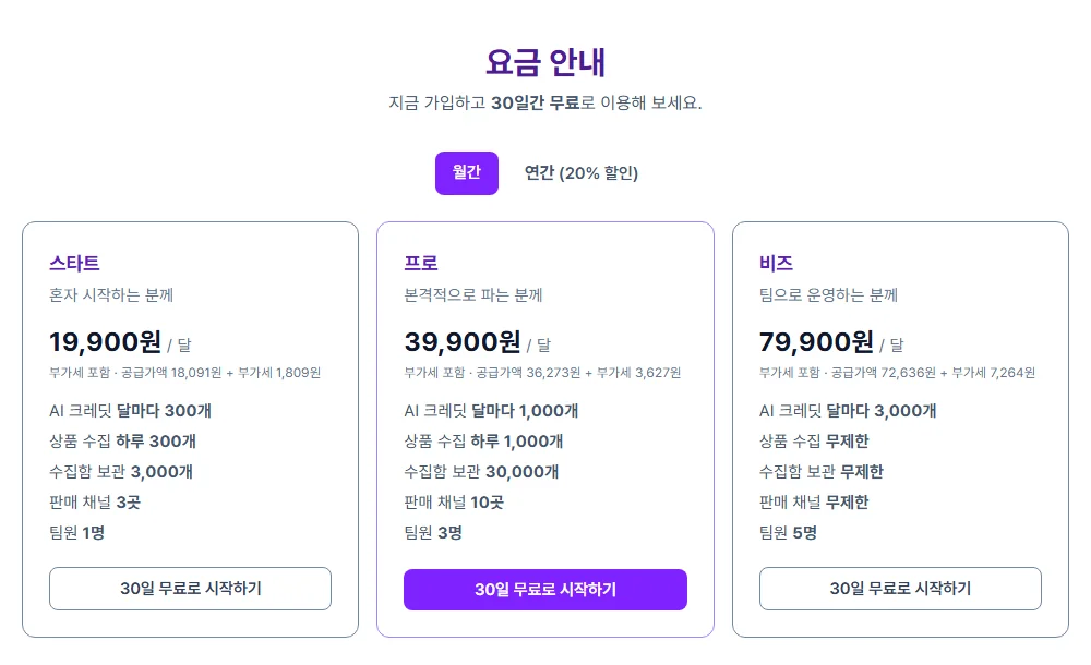 스타트·프로·비즈 세 요금제의 월 요금과 크레딧·수집·채널·팀원 한도 카드